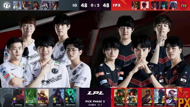 神的回归 神的回归