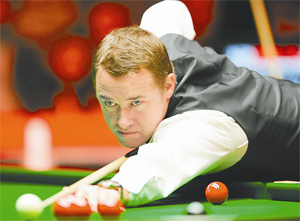 足球生涯的 足球生涯的