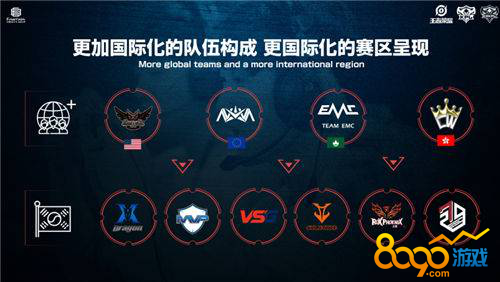 超历史对阵 超历史对阵